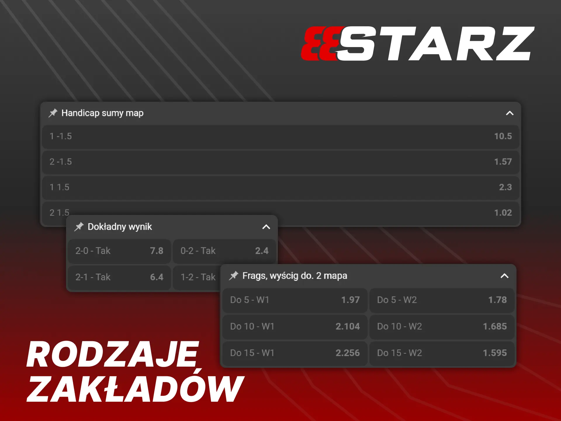 Zakłady e-sportowe w 888Starz wykorzystują te same rynki zakładów.